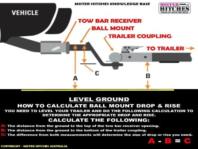 MISTER HITCHES - Ball Mount Hitch Extended | Tow Bar Tongue