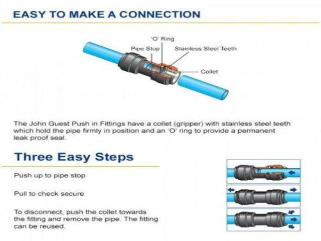 JOHN GUEST 12mm Blue Tube - Caravan & RV Water Plumbing Pipe | 10m Coil | Free Delivery - Cams Cords