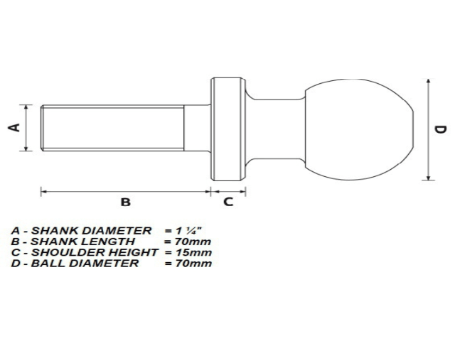 Mister Hitches - 70mm Chrome Tow Ball For Heavy Duty Hitch | 4500kg Towing - Cams Cords